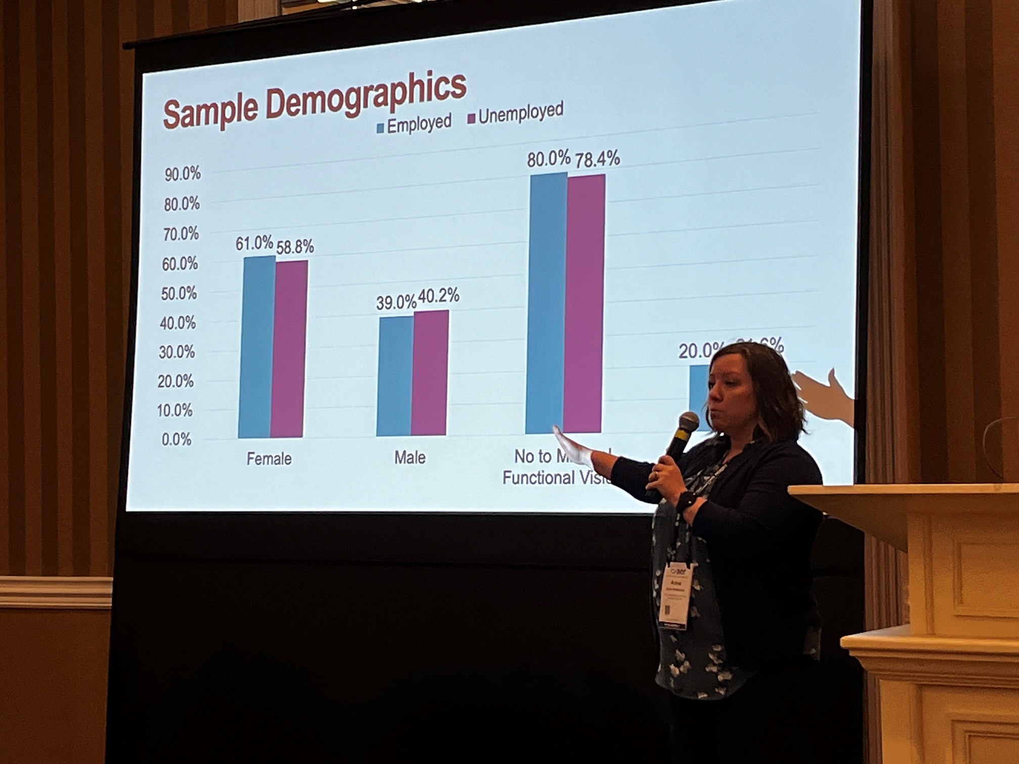 Anne speaking during a presentation. She is gesturing towards a PowerPoint that shows a bar chart with demographics from employed and unemployed samples.